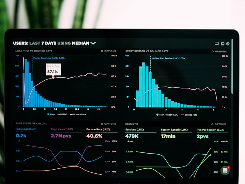 Data analytics dashboard showing charts and metrics